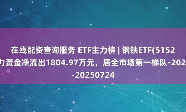 在线配资查询服务 ETF主力榜 | 钢铁ETF(515210)主力资金净流出1804.97万元，居全市场第一梯队-20250724